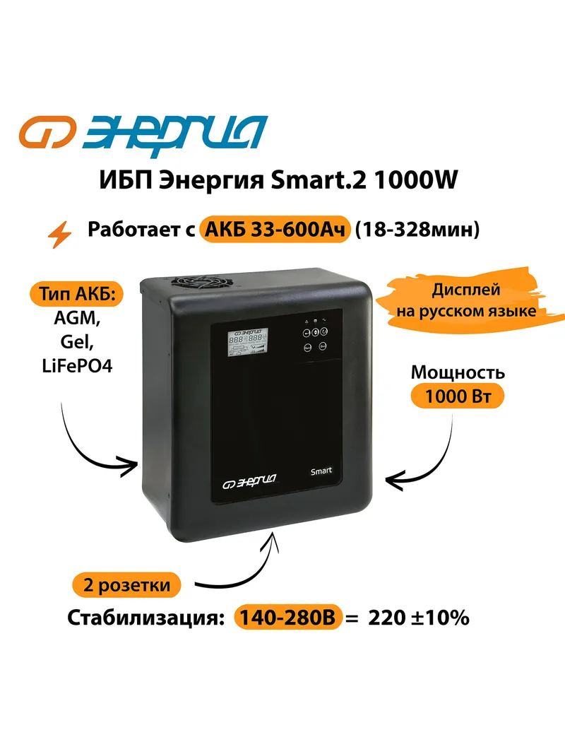 ИБП Энергия Smart 2 1000 ватт
